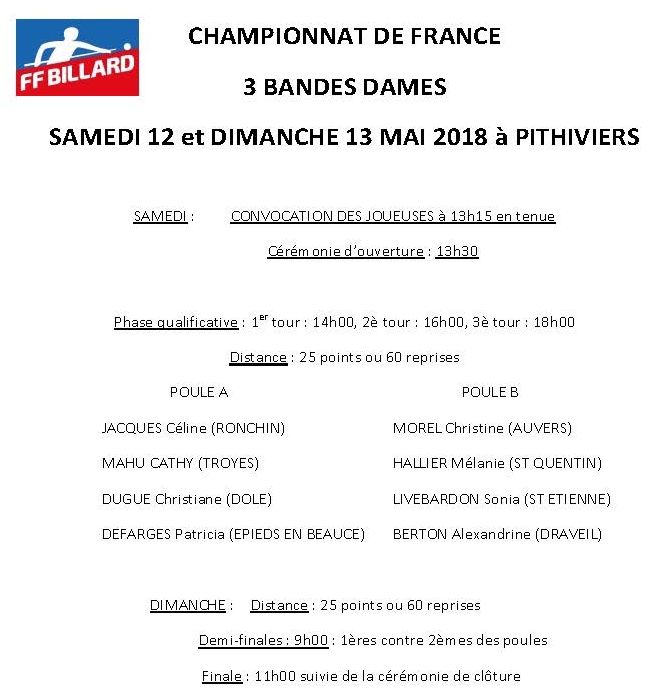 FFB 2017 2018 Finale France 3 Bandes Pithiviers Poules