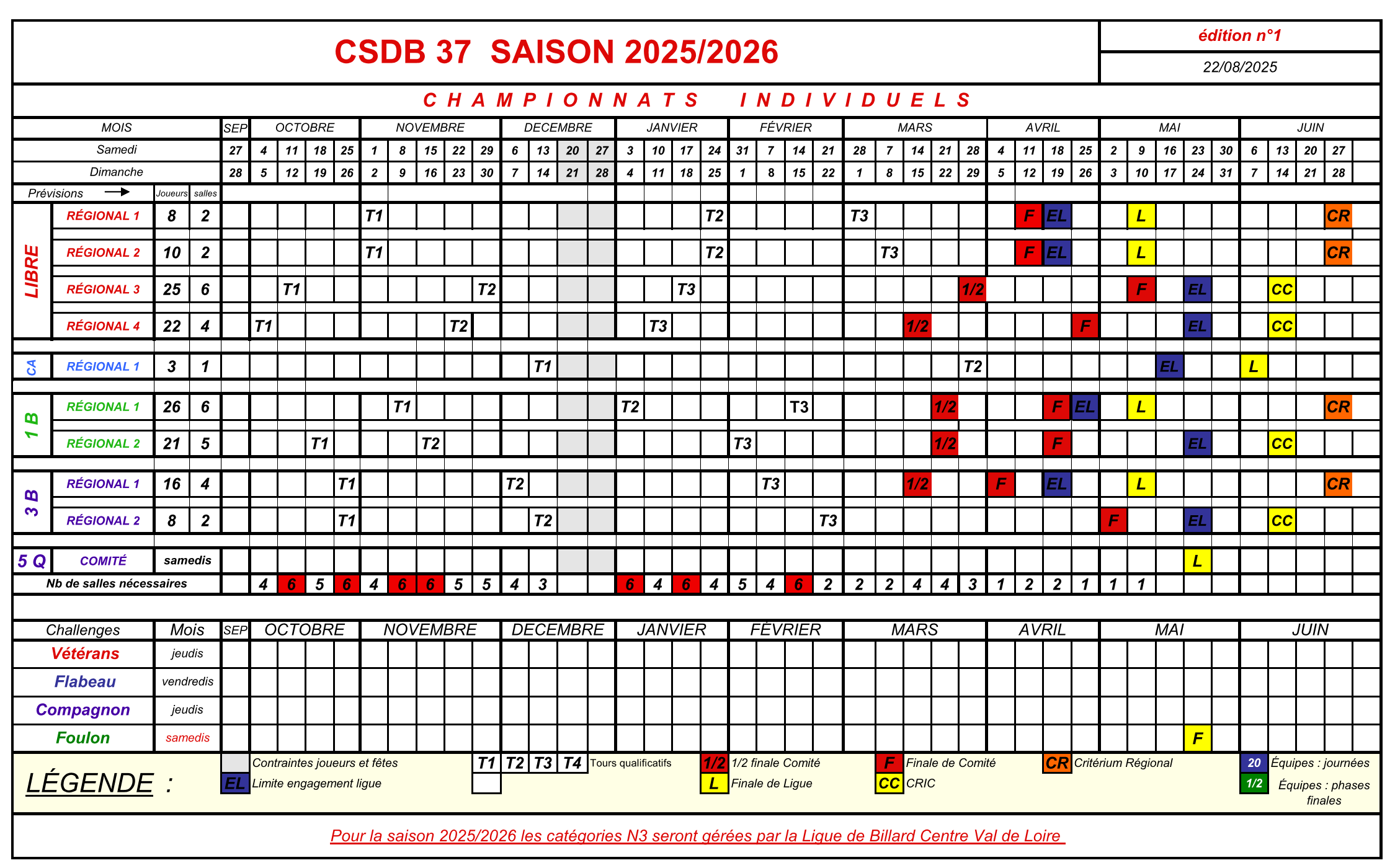 CSDB 37 Calendrier sportif Carambole 2025 2026 provisoire V1C 22 08 25