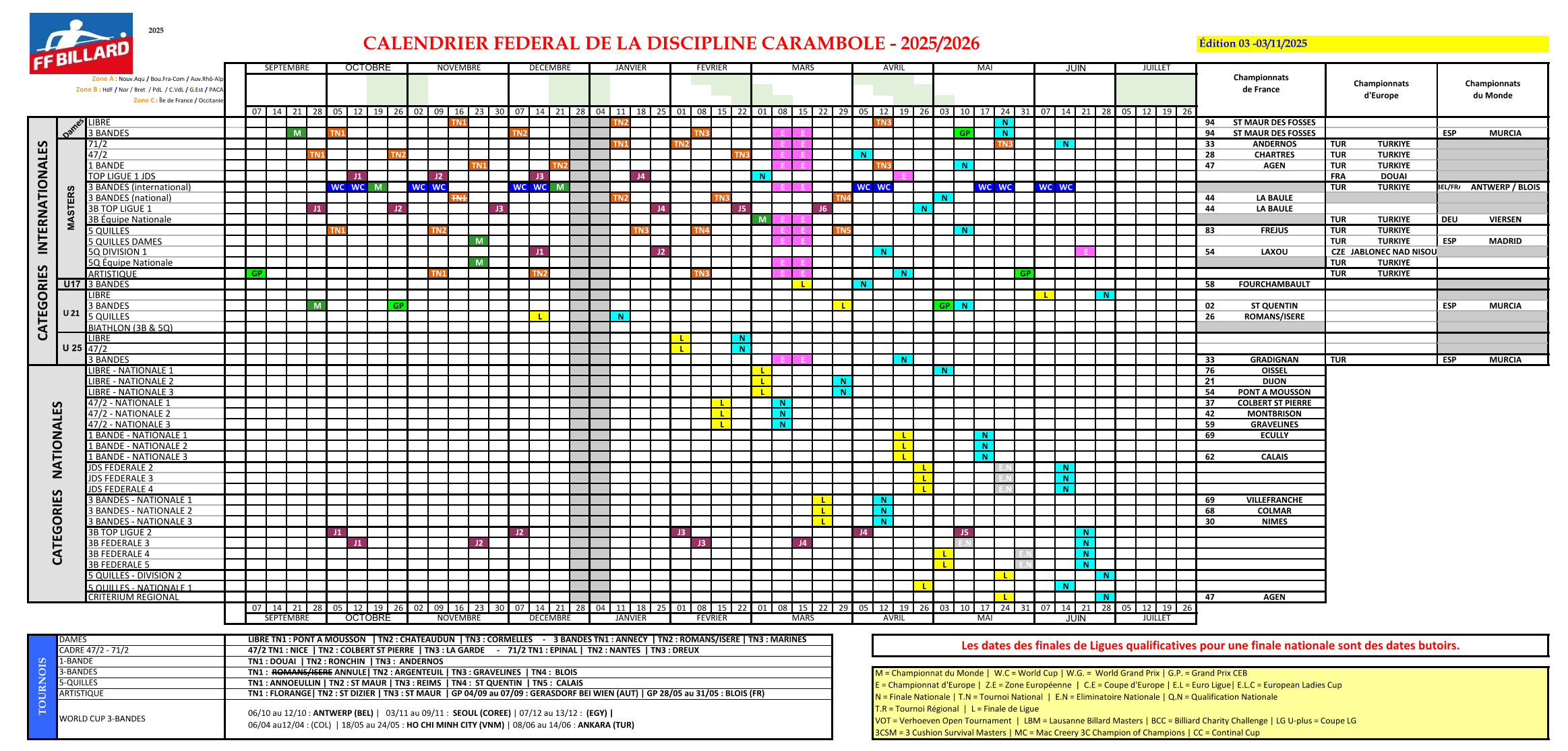 FFB calendrier cnc 2025 2026 V3 du 01 11 2025