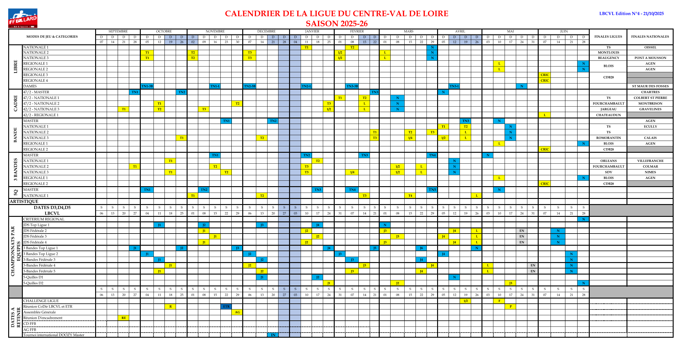 LBCVL Calendrier sportif Carambole 2025 2026 Edition 4 du 21 10 25