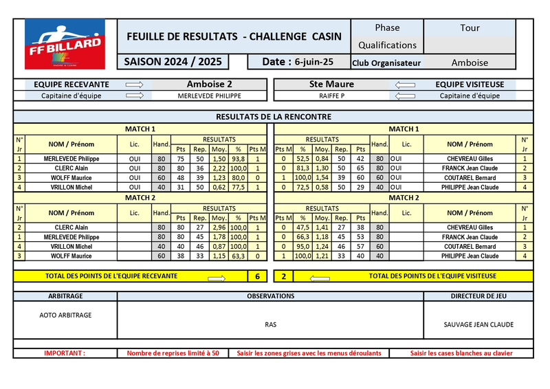 Casin petite finale AMBOISE2 STE MAURE 10 06 20251 page 0001