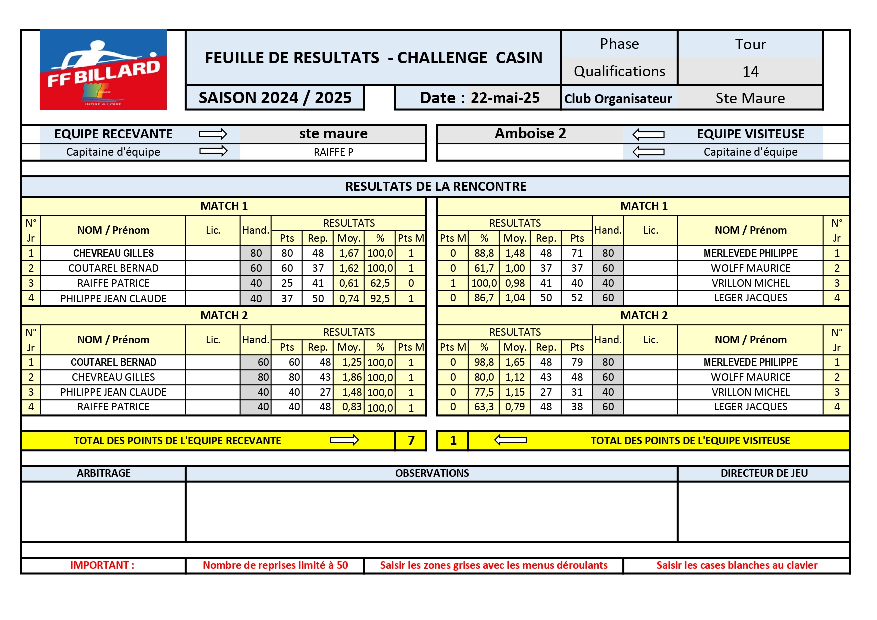casin T14 STE MAURE BCVA 2 page 0001