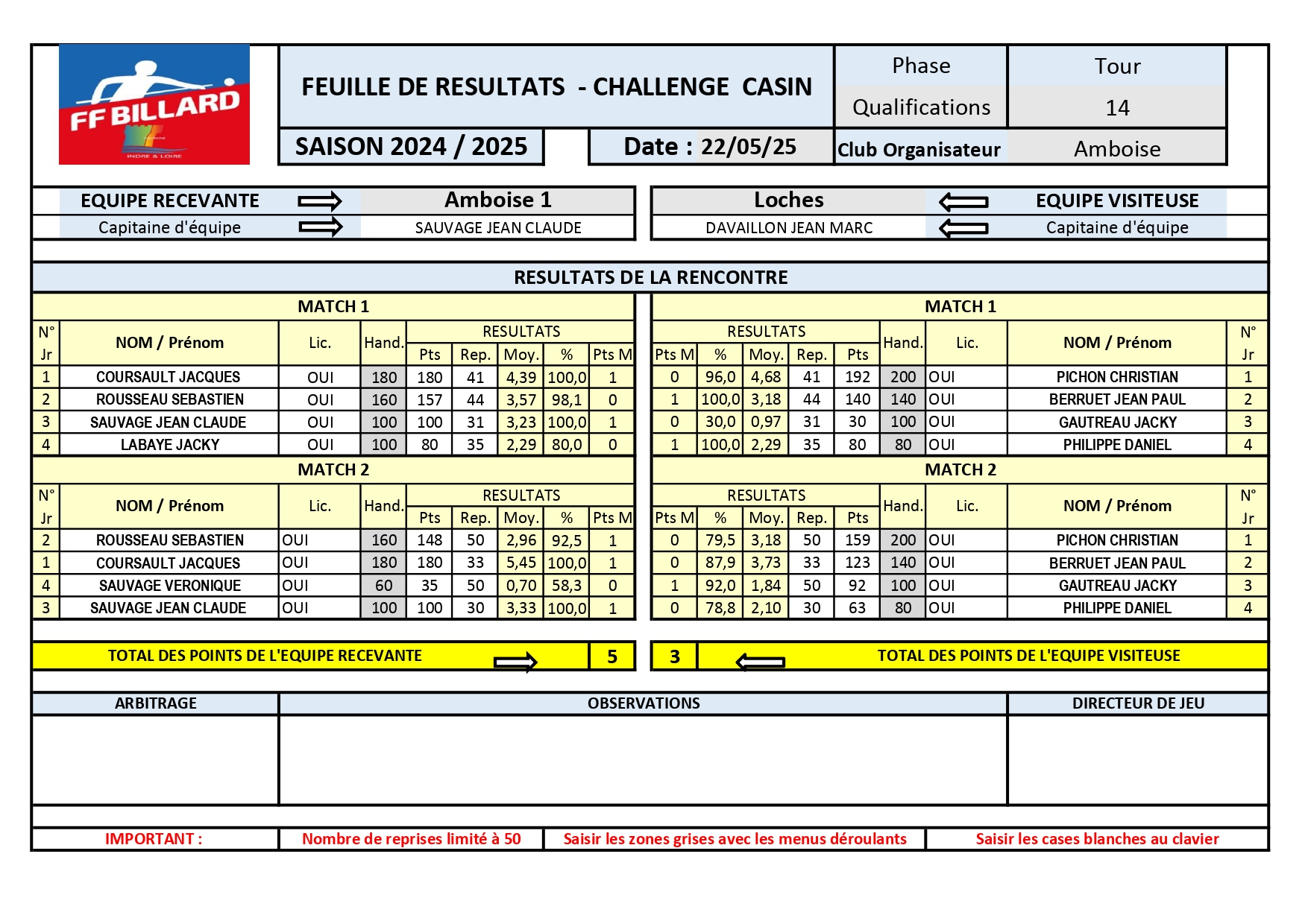 casin T 14 BCVA 1 LOCHES 2025 page 0001