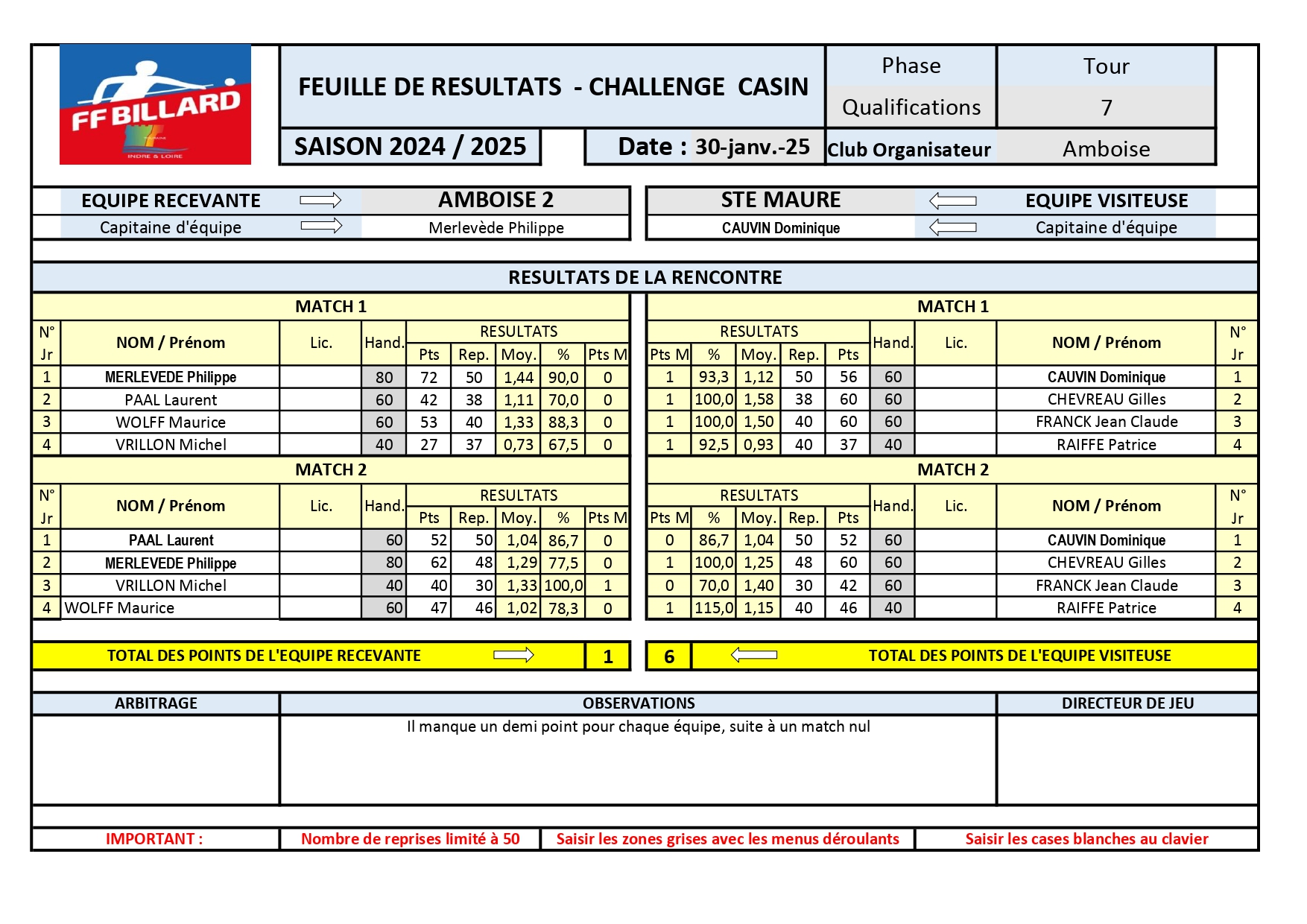 Casin T7 AMBOISE 2 STE MAURE 30 01 2025 page 0001