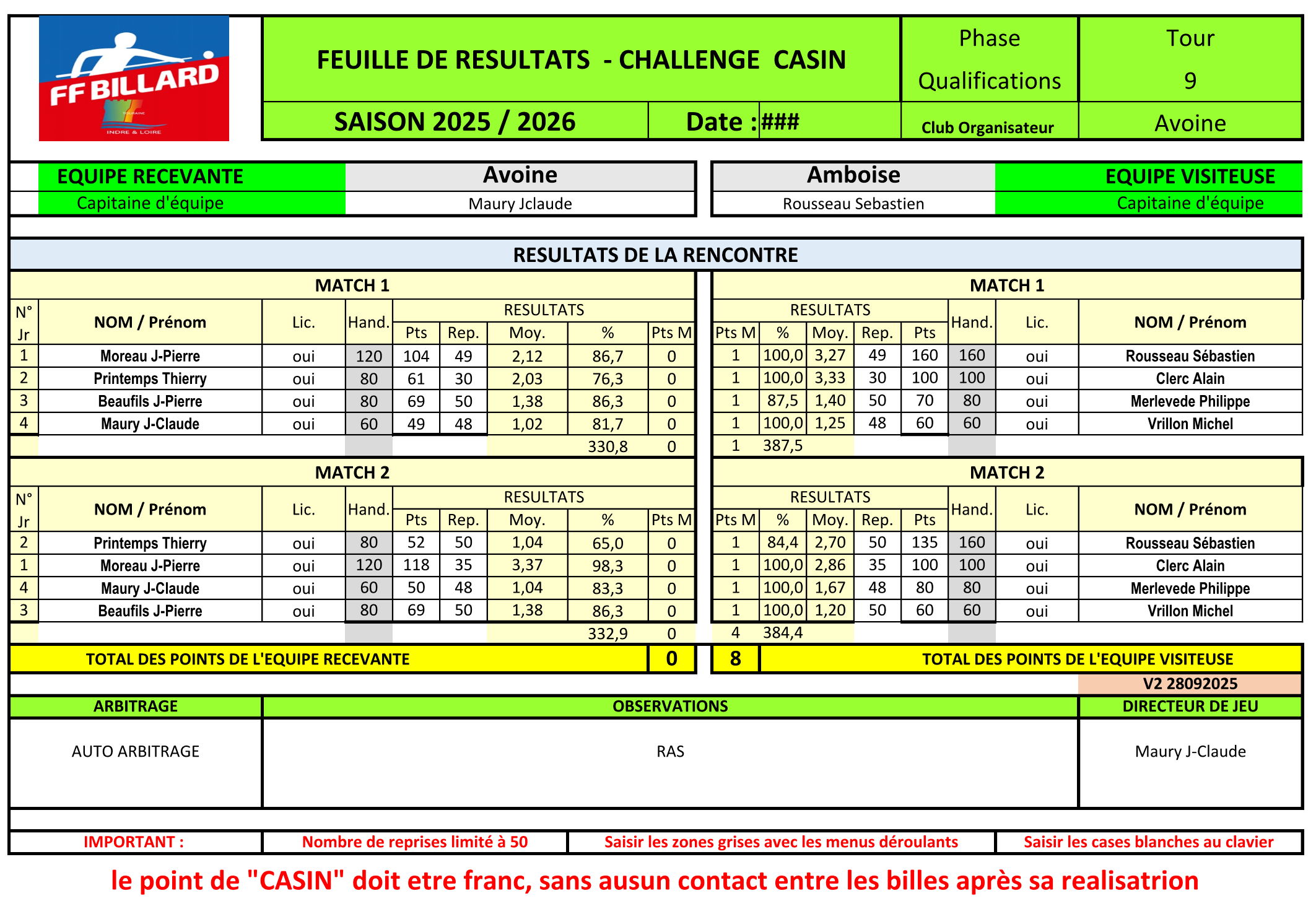 Challenge Casin Guy Compagnon 2025 2026 T9 ABC BCVA