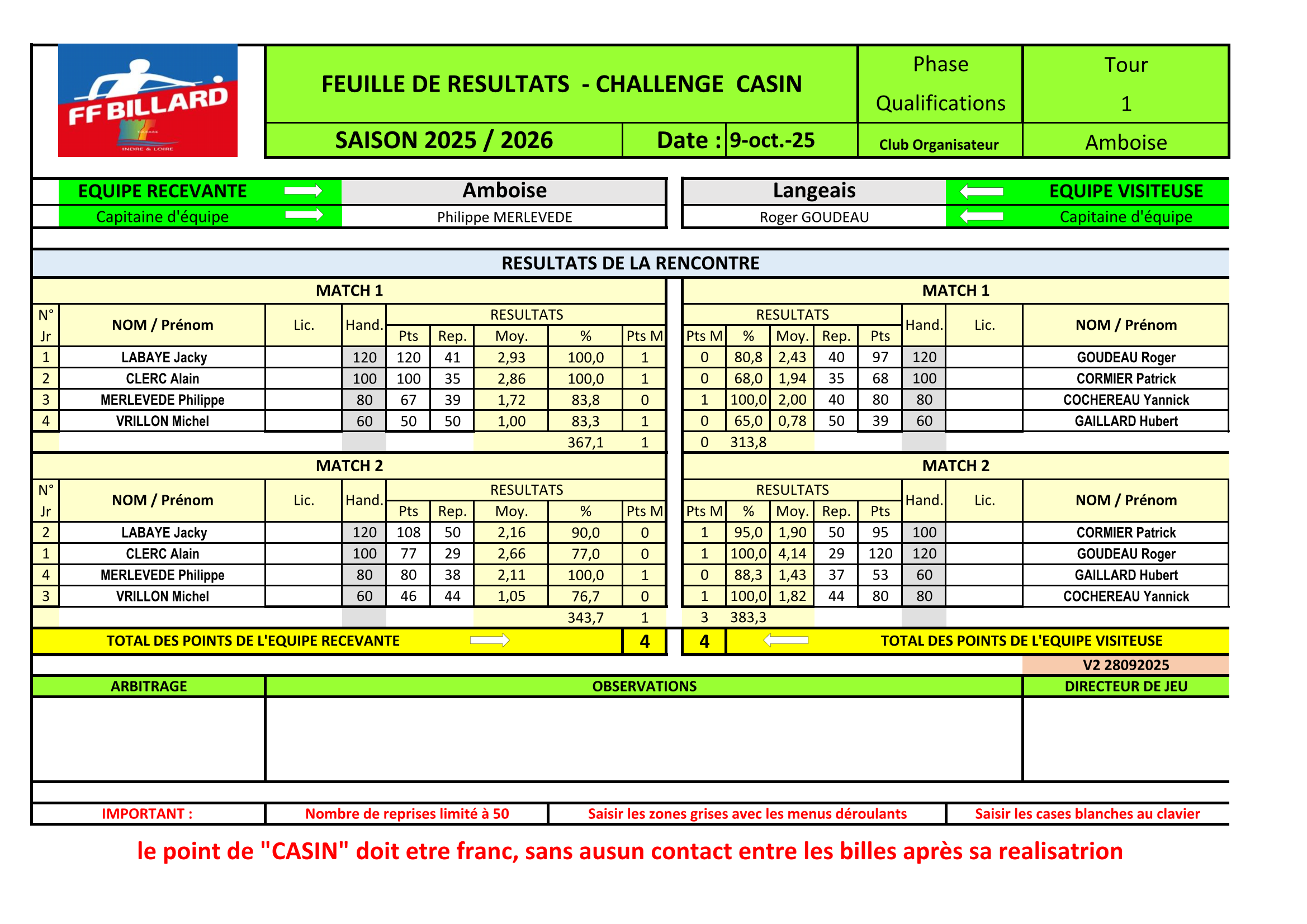 CSDB 37 2025 2026 Challenge Casin Compagnon Résultats au 11 10 2025 Page 2