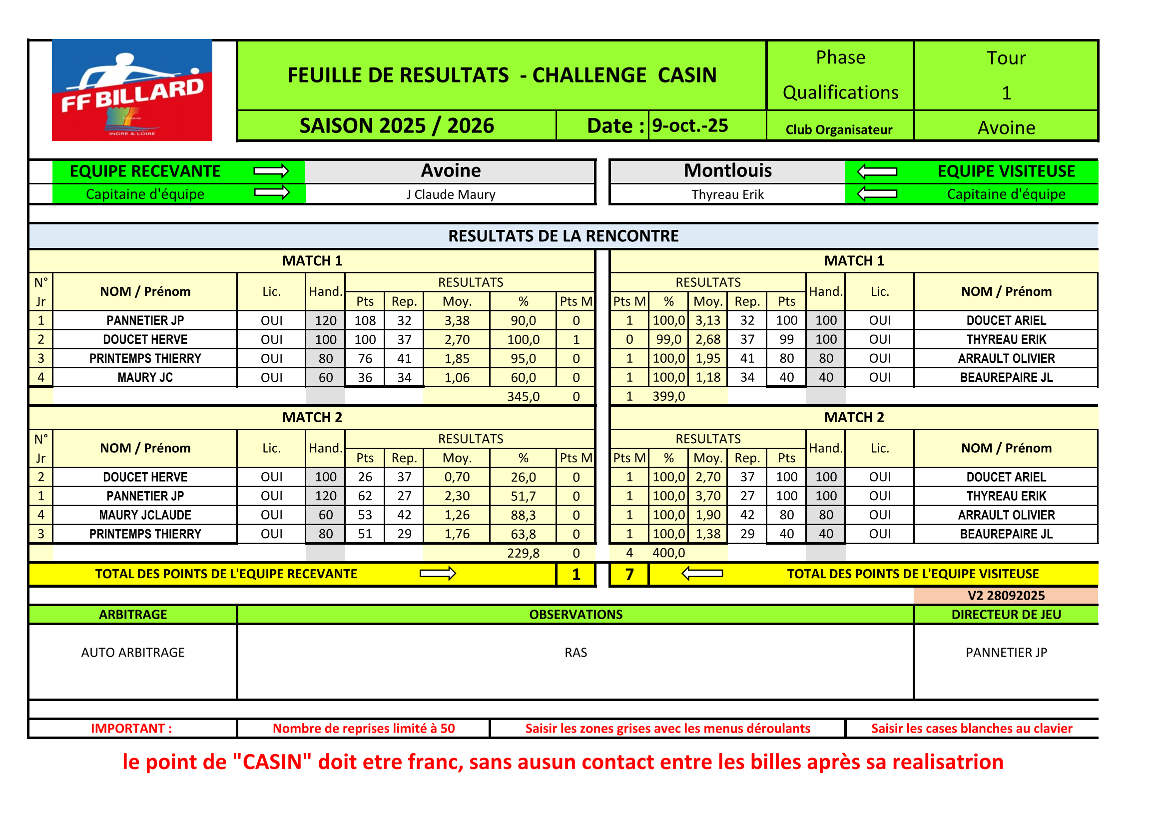 CSDB 37 2025 2026 Challenge Casin Compagnon Résultats au 11 10 2025 Page 5