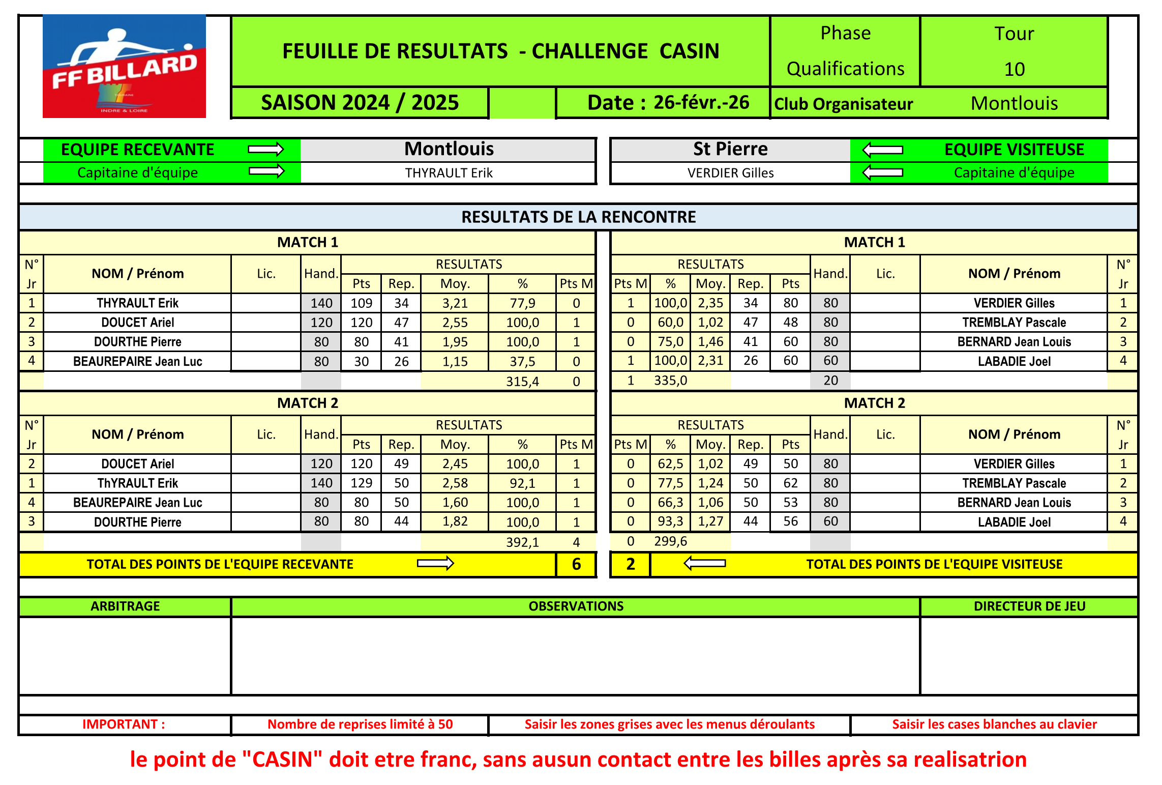 casin T10 à Montlouis St Pierre Page 1