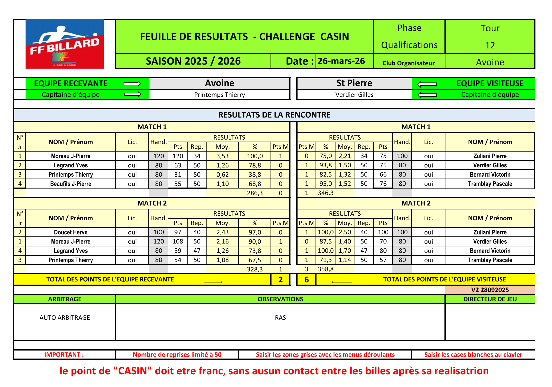 Casin T 12 ABC St Pierre Page 1
