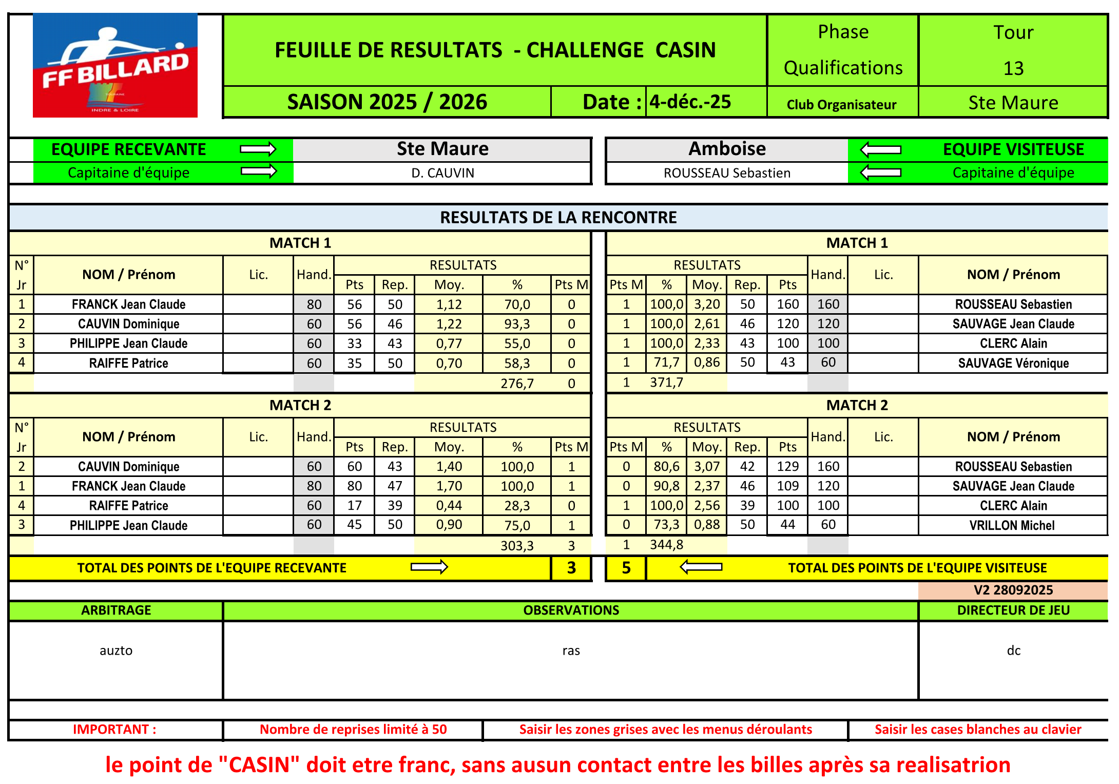 casin T13 Ste Maure Amboise Page 1