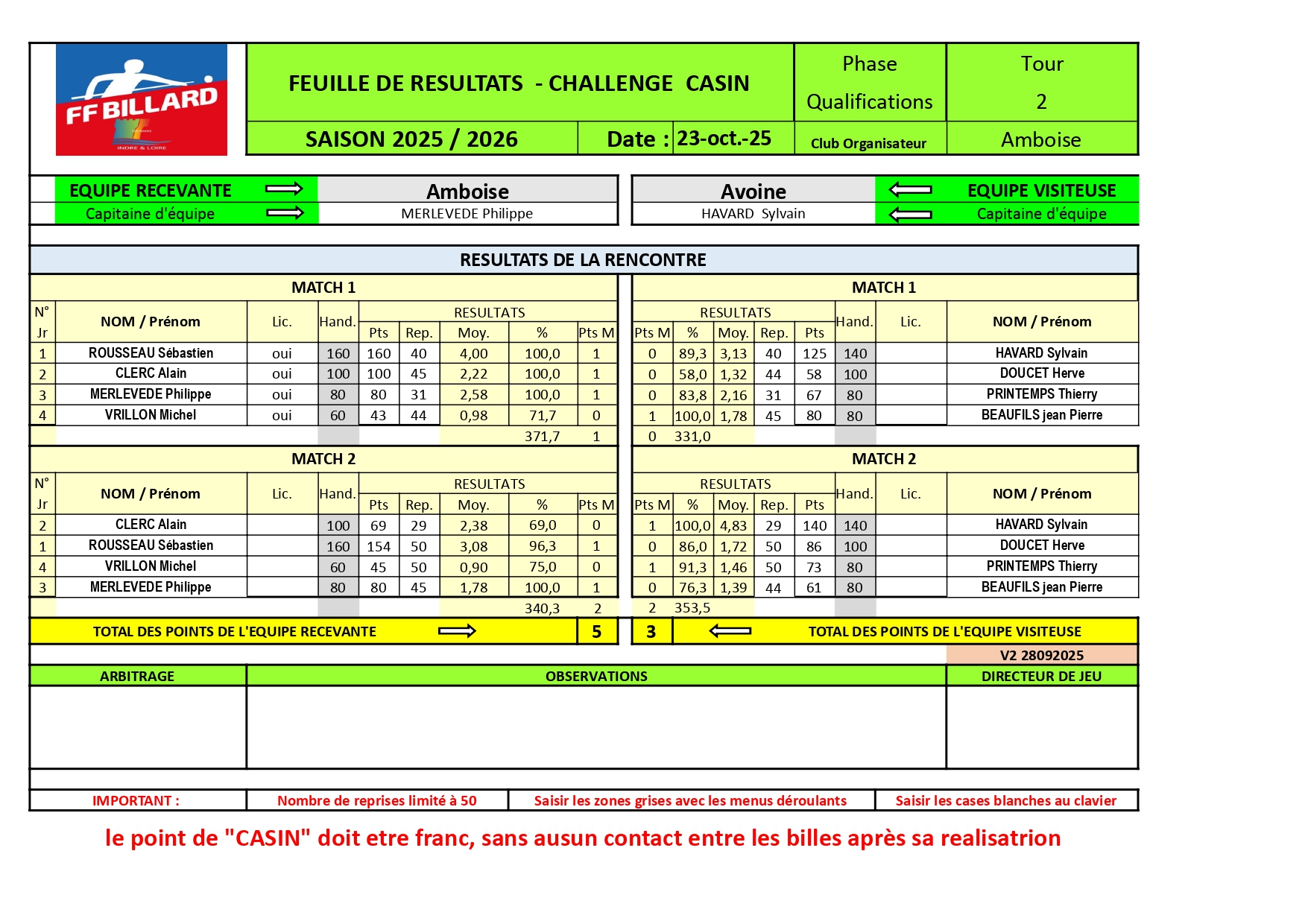 casin T2 Amboise Avoine
