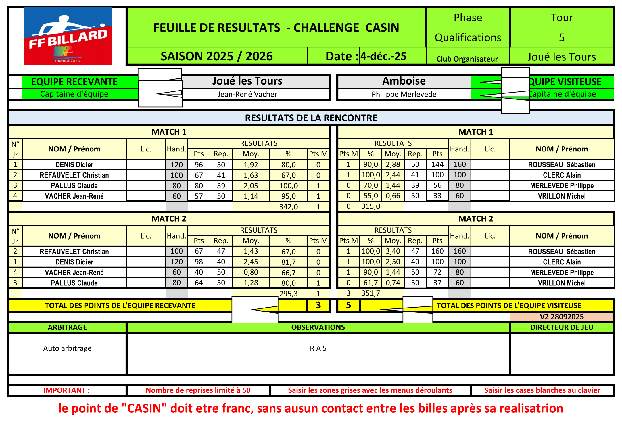 CSDB 37 Challenge Casin Compagnon Résultats 2025 2026 T5 Page 2