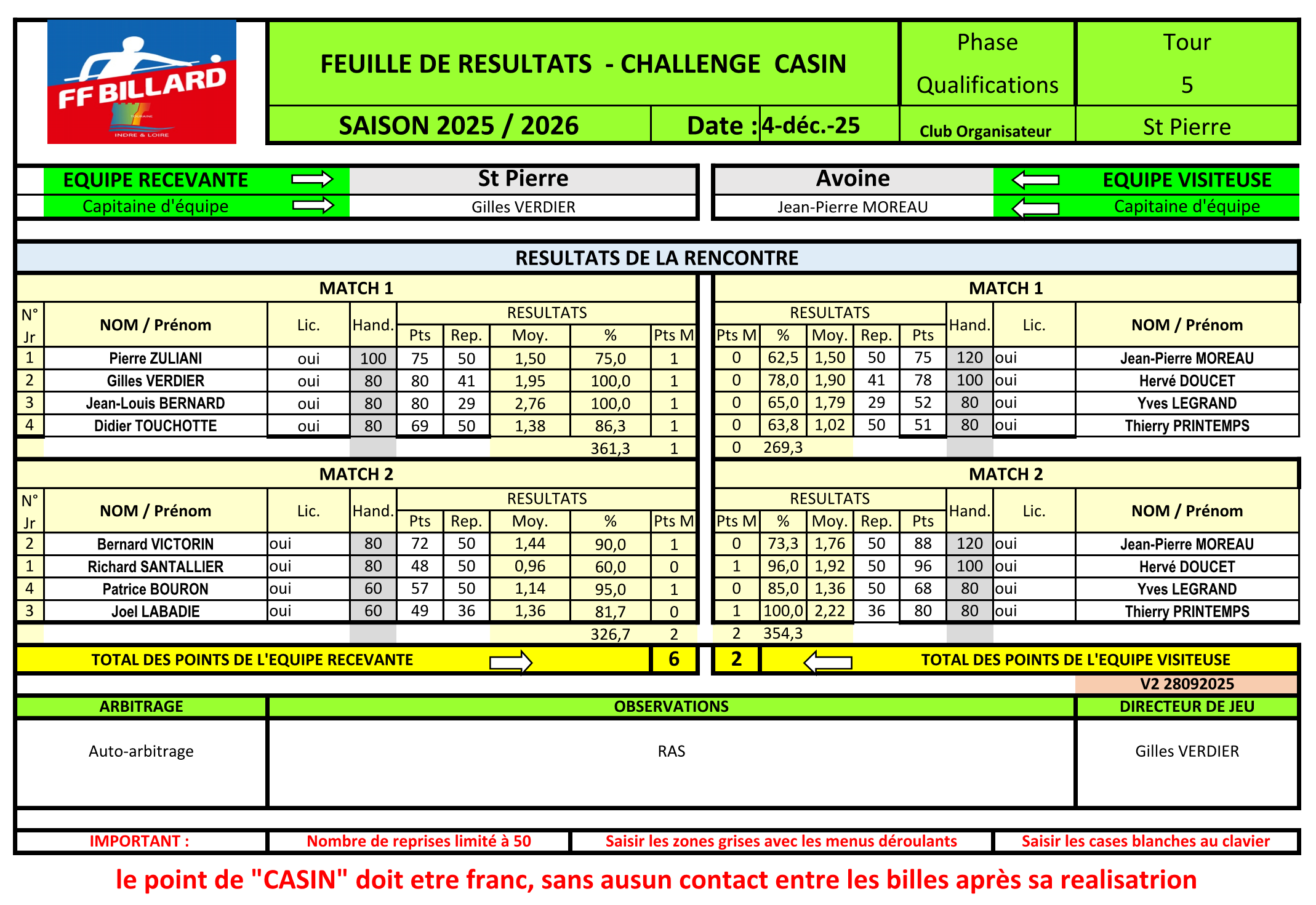CSDB 37 Challenge Casin Compagnon Résultats 2025 2026 T5 Page 4