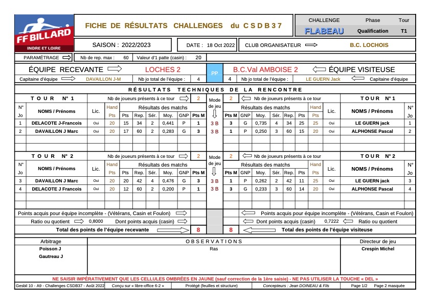 T5 FLABEAU Loches 2 vs Amboise 2 du 16 12 22