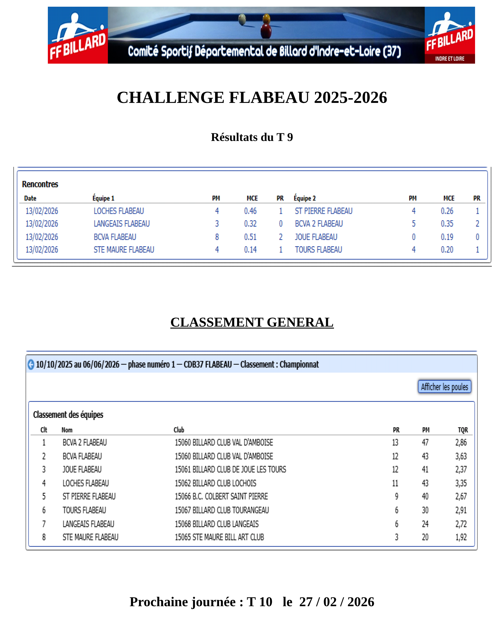 CSDB37 2025 2026 Challenge Flabeau T9