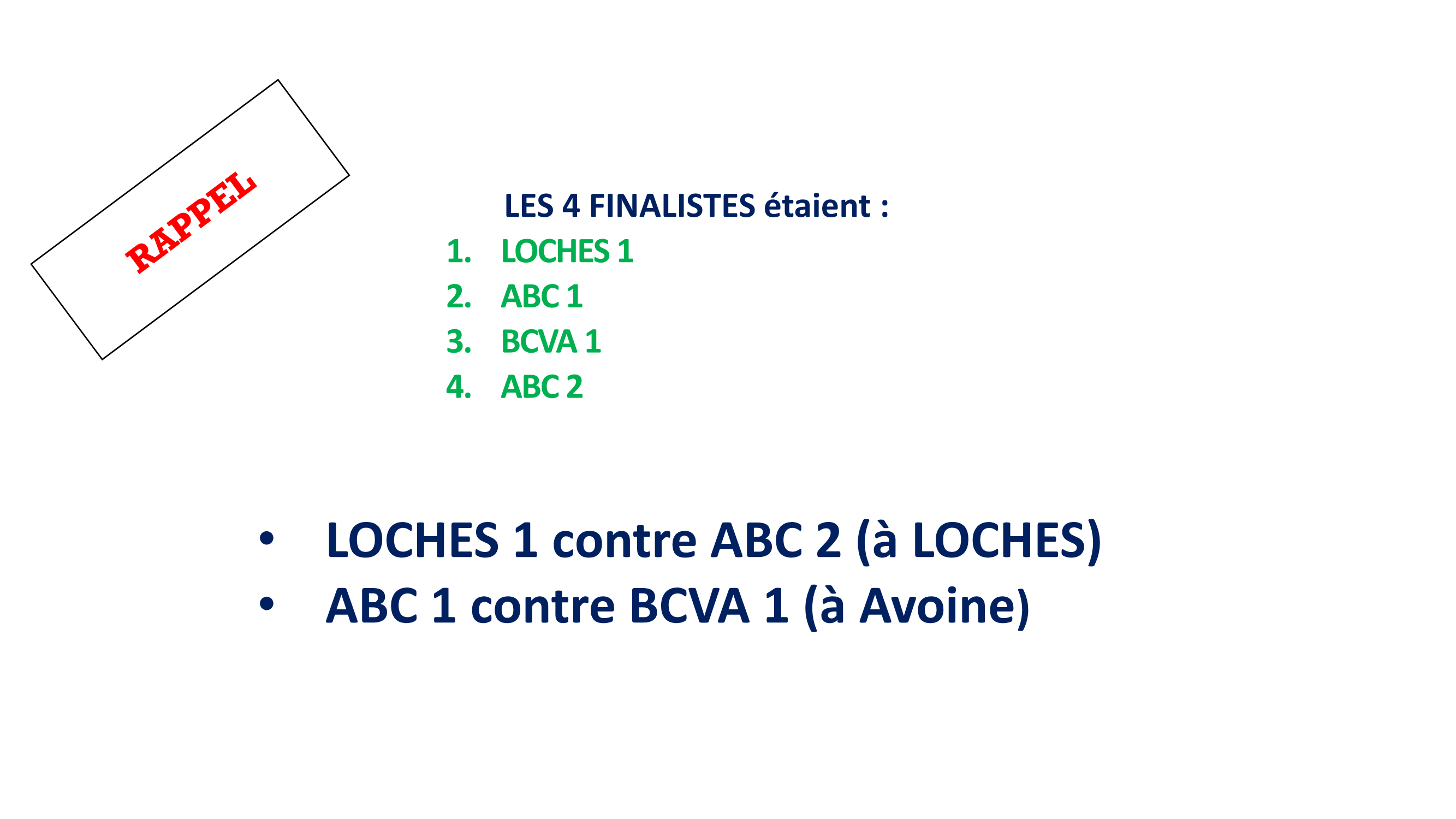 CSDB 37 Challenge Vétérans 2025 2026 resultats demi finales Page 2