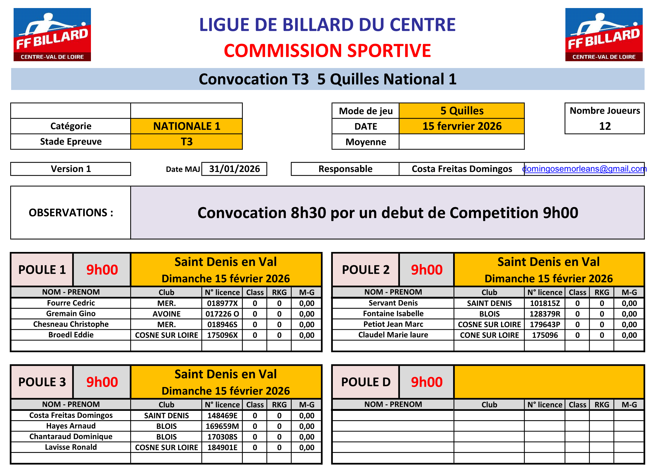 LBCVL 2025 2026 5 Quilles convocation T3 du 15 02 2026 Page 1