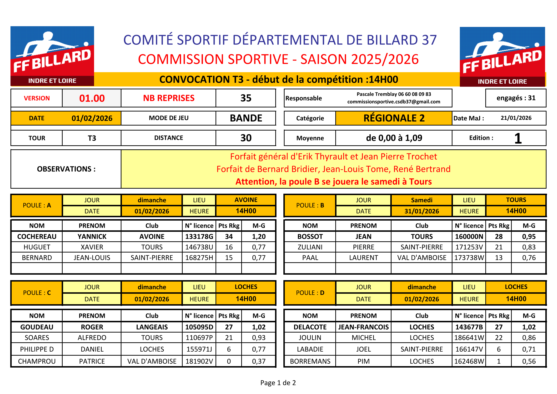 CSDB37 2025 2026 3bandes R2 convocation T3 du 01 02 2026 Page 1