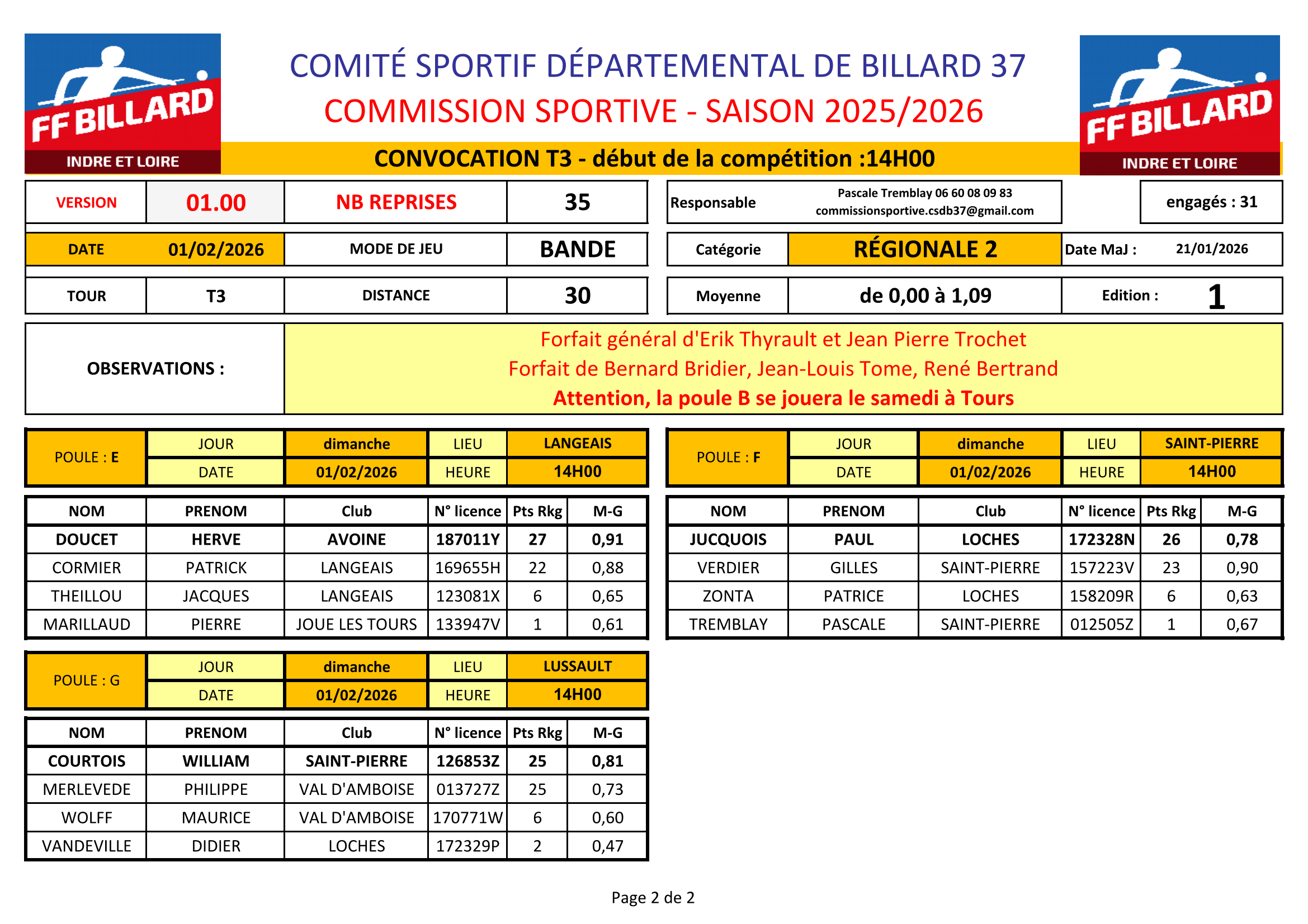 CSDB37 2025 2026 3bandes R2 convocation T3 du 01 02 2026 Page 2