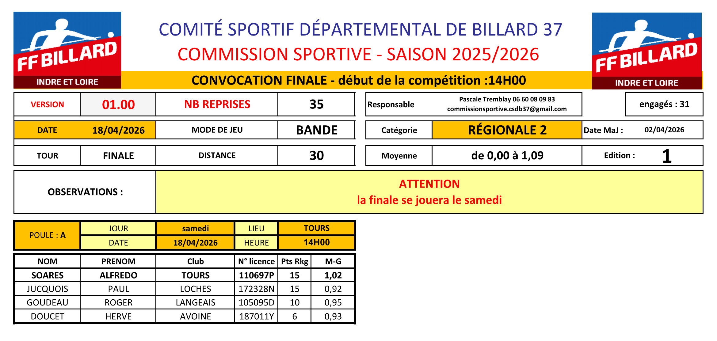 CSDB37 2025 2026 Bande R2 convocation Finale 18 04 26