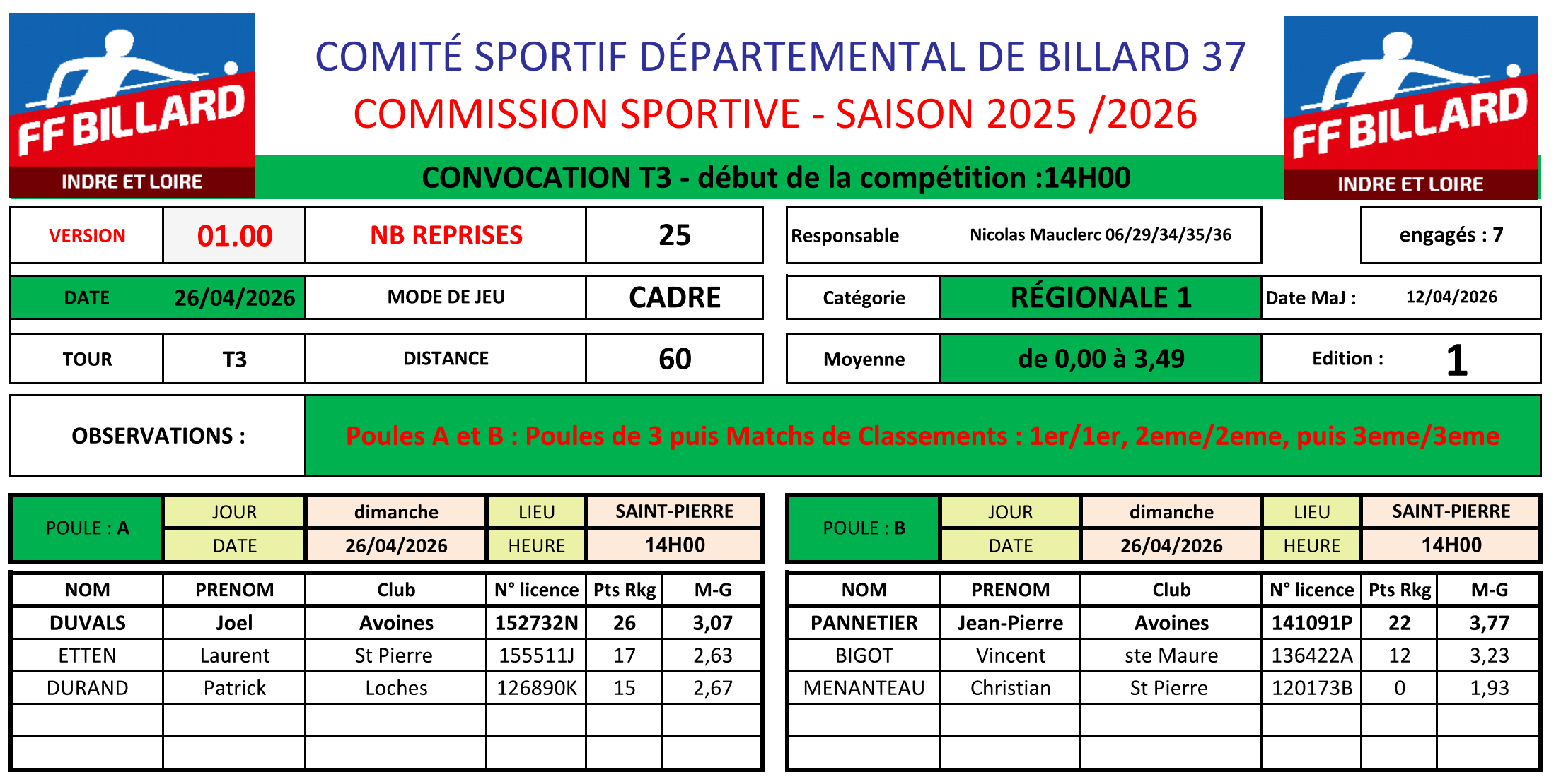 CSDB37 2025 2026 Cadre R1 convocation T3 du 26 04 2026