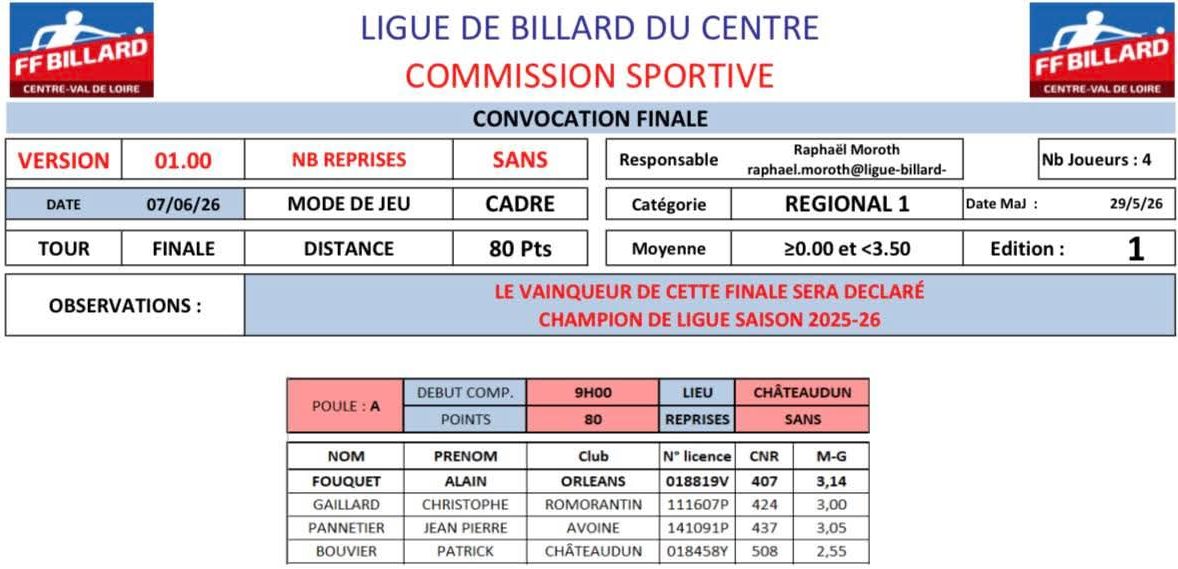 LBCVL 2025 2026 Cadre R1 convocation finale de Ligue du 07 06 26