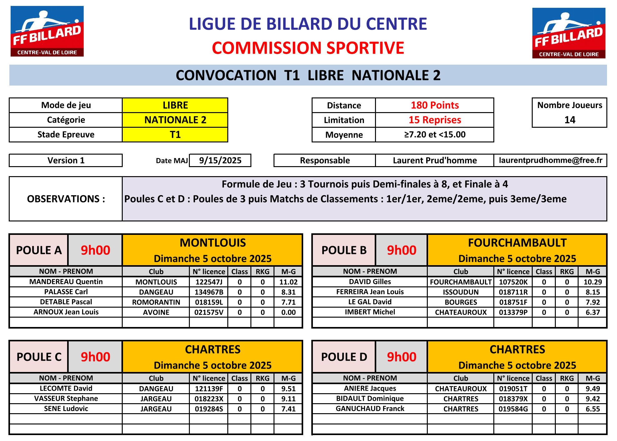 LBCVL 2025 2026 Libre N2 Convocations T1 V1