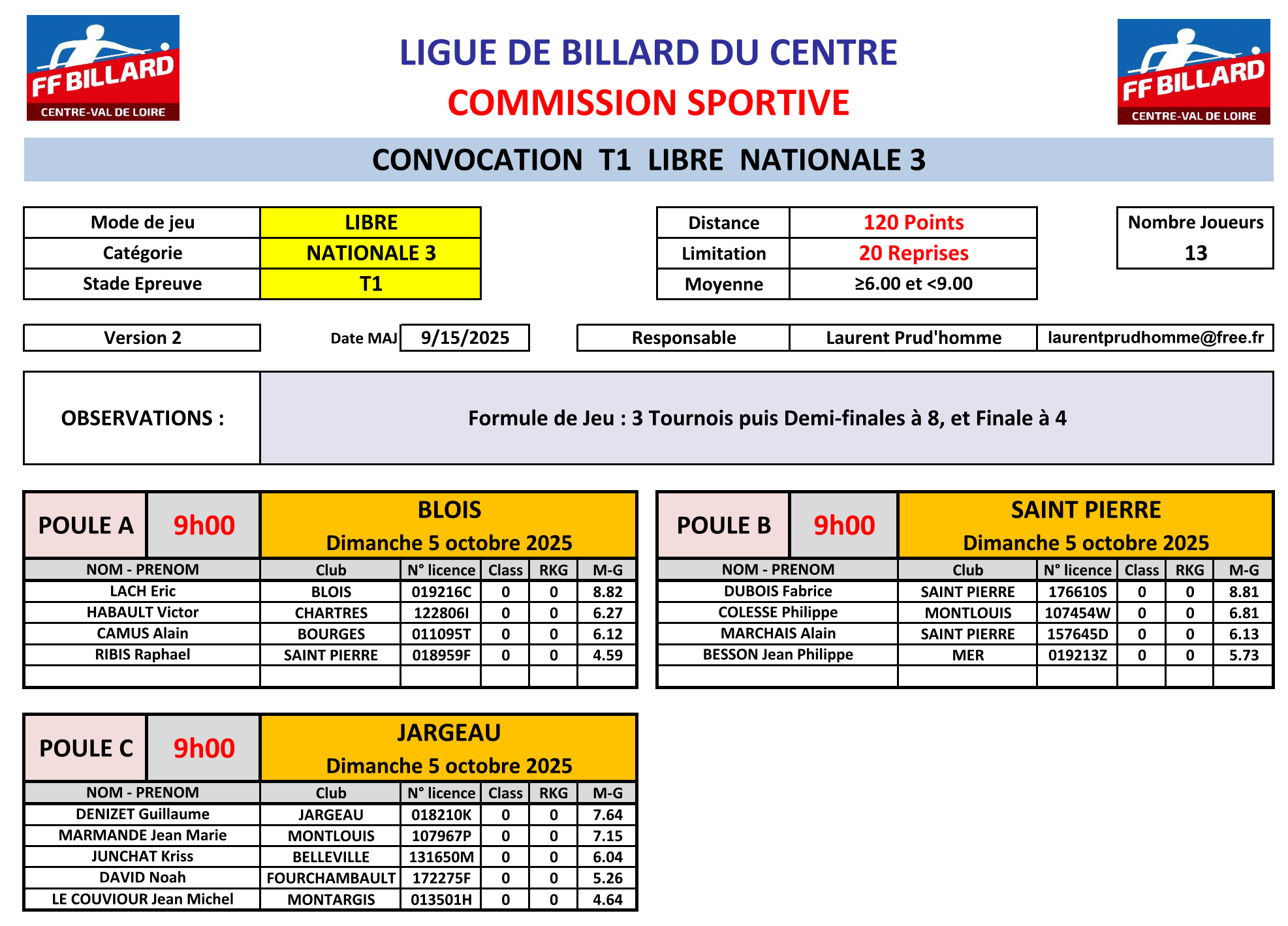 LBCVL 2025 2026 Libre N3 Convocations T1 V2