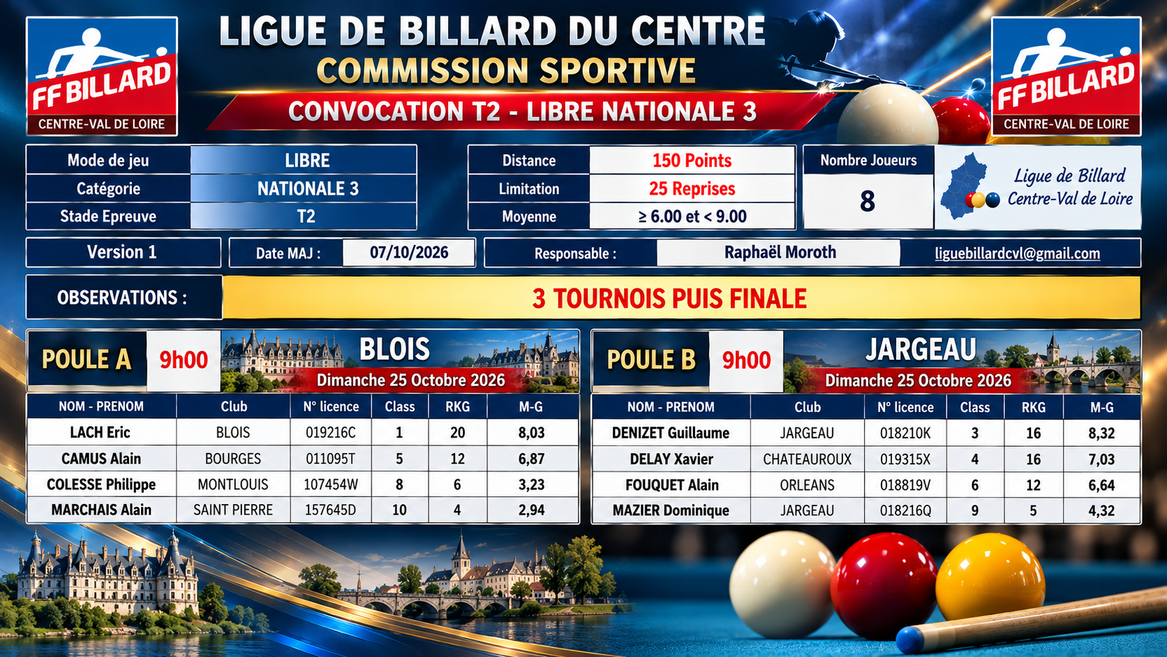 LBCVL Libre N3 convocation T2 du 25 10 2026 IA