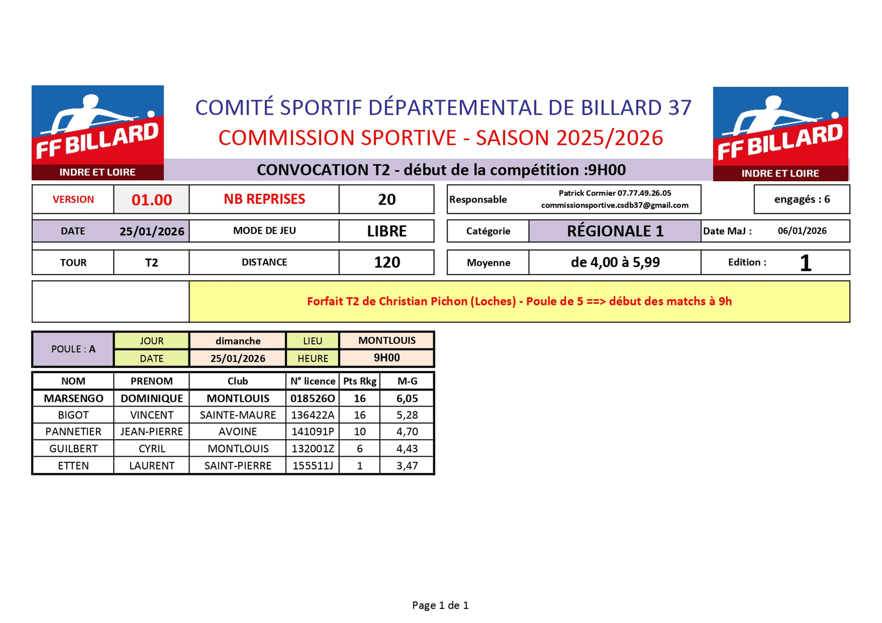 CSDB37 2025 2026 Libre R1 T2 convocation