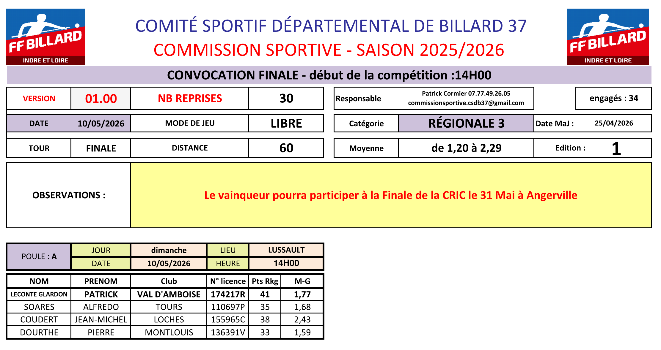 CSDB37 2025 2026 Libre R3 convocation finale du 10 mai