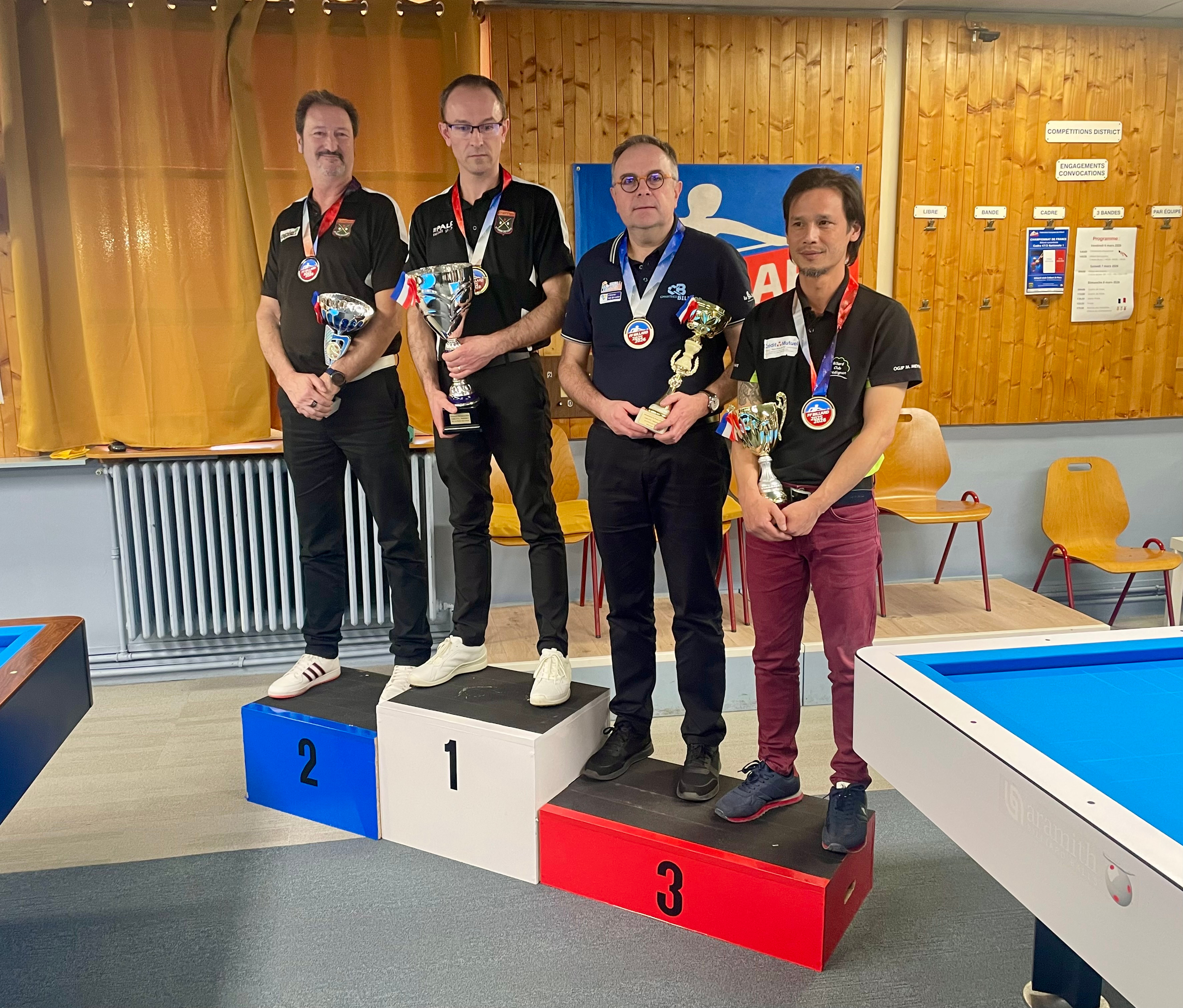 FFB 2025 2026 podium cadre 47 2 N1