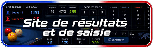 Site résultats et saisie