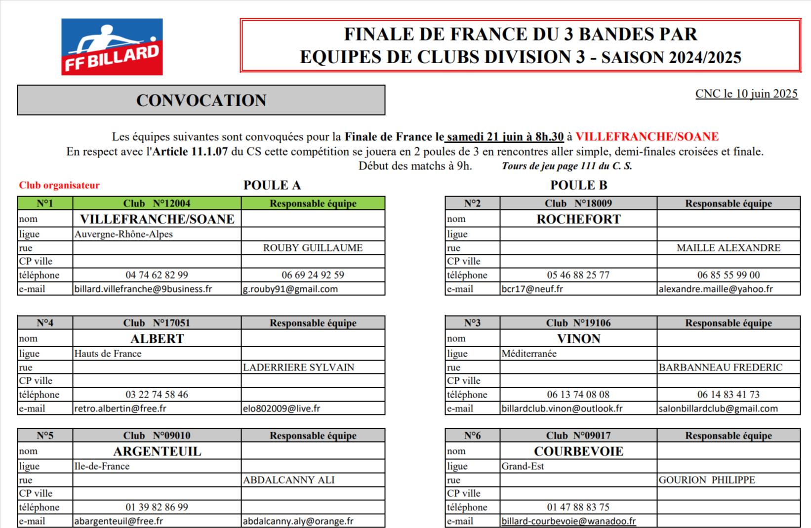FFB 3 bandes D3 finale de France 2025 convocation