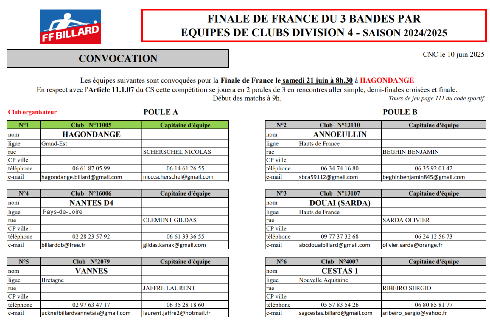 FFB 3 bandes D4 finale de France 2025