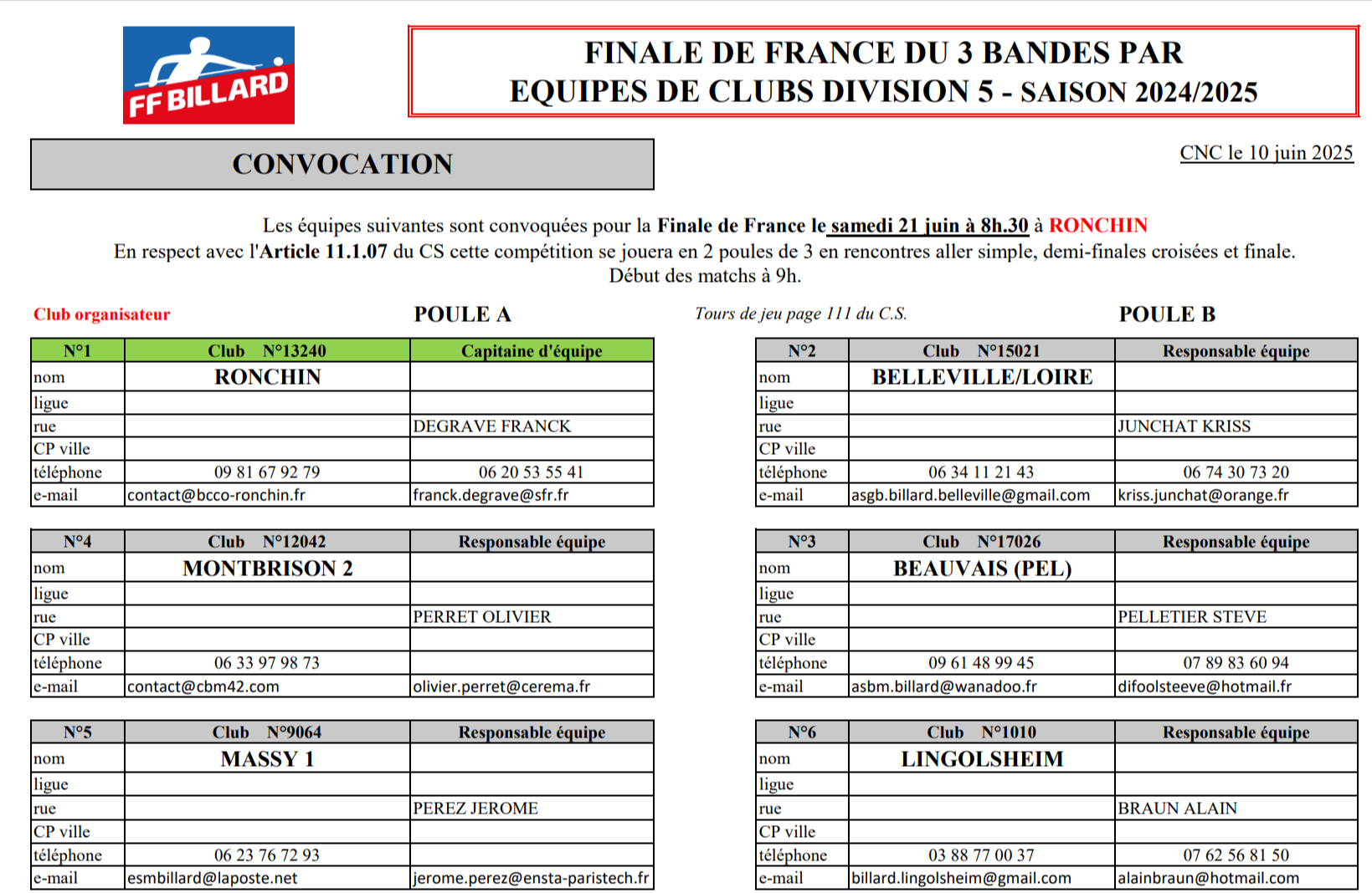 FFB 3 bandes D5 finale de France 2025 convocation