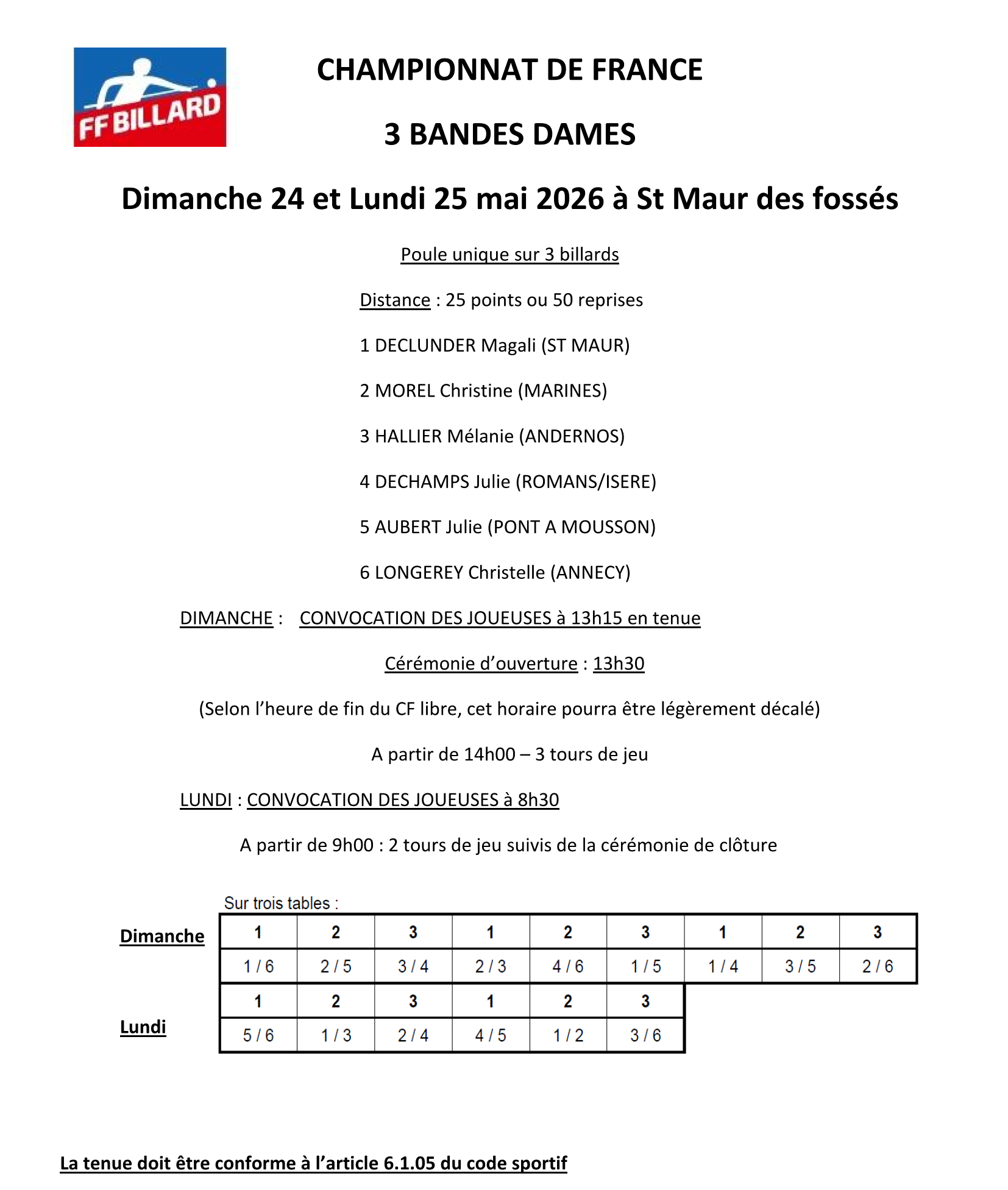 FFB 2025 2026 3Bandes Dames Finale France des 23 24 et 25 mai Saint Maur participantes