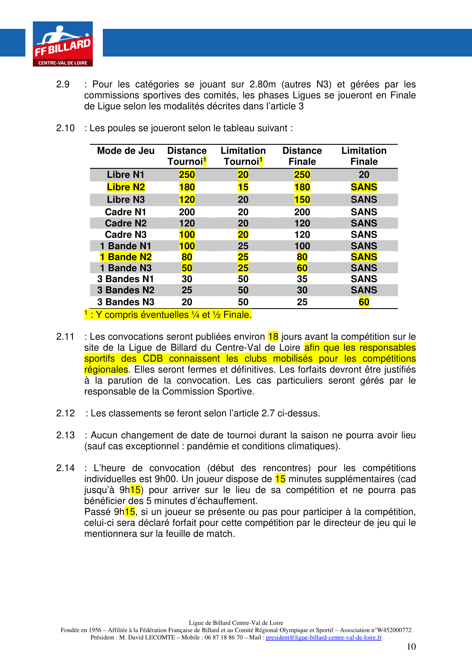 LBCVL Code sportif Carambole 2025 2026 Page 10