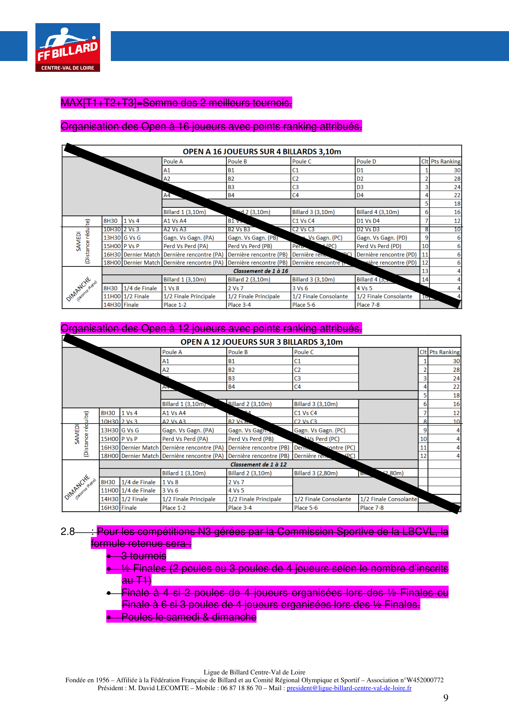 LBCVL Code sportif Carambole 2025 2026 Page 9