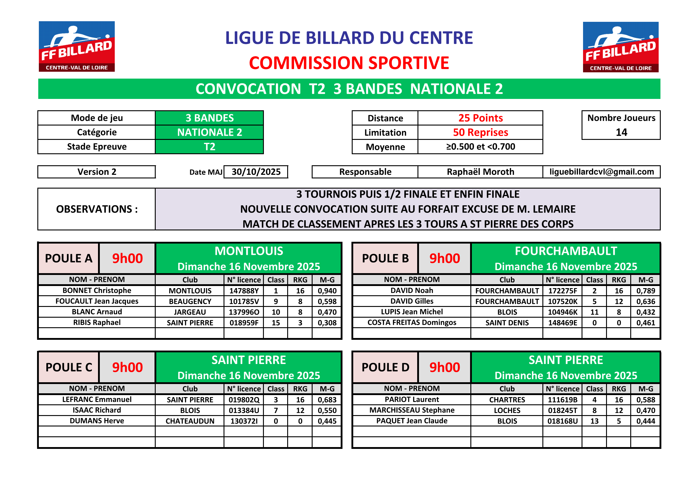 LBCVL 2025 2026 3Bandes N2 convocation T2 du 16 11 25