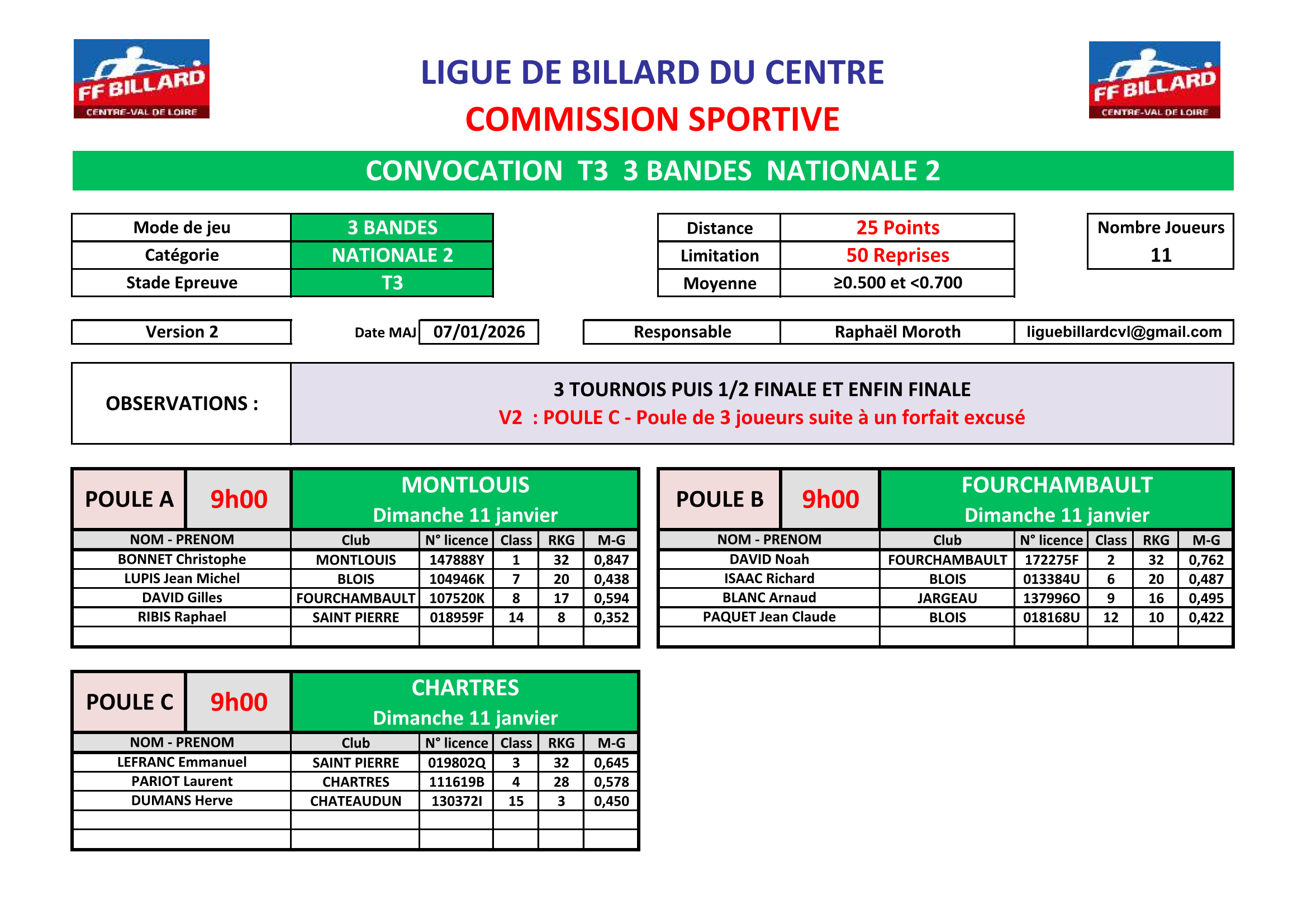 LBCVL 2025 2026 3Bandes N2 convocation T3 du 11 01 26