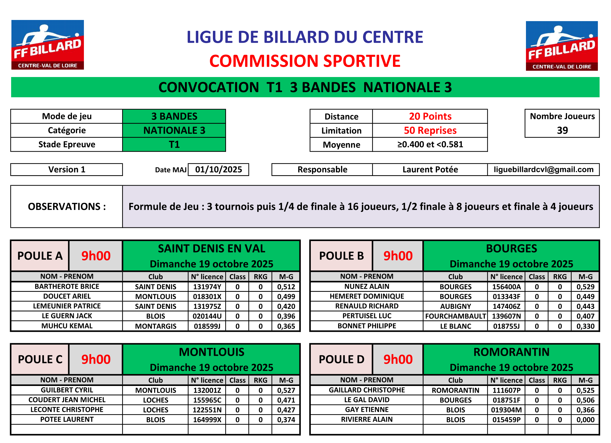 LBCVL 2025 2026 3 Bandes N3 Convocation T1 du 19 10 25 Page 1