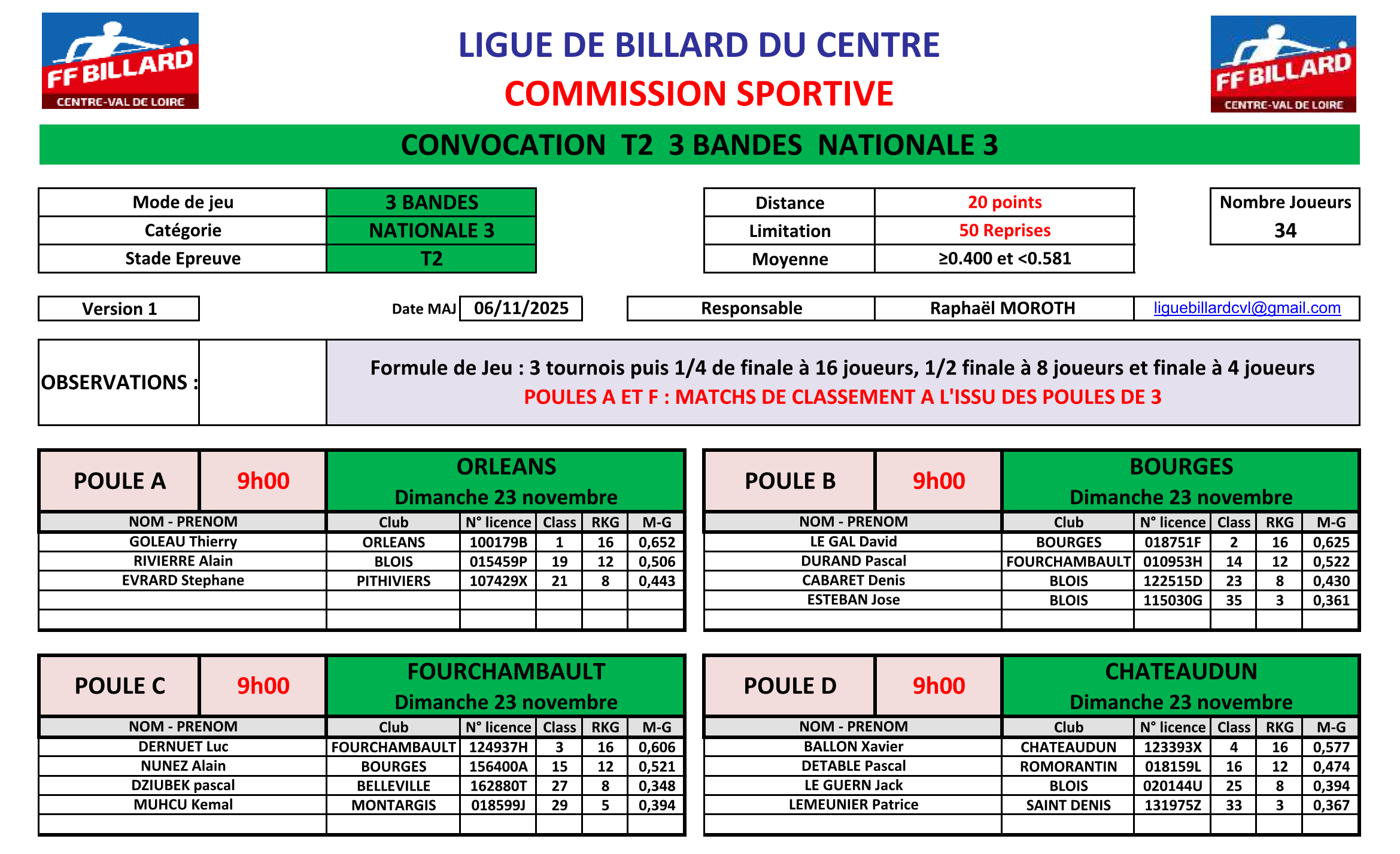 LBCVL 2025 2026 3Bandes N2 convocation T2 du 16 11 25 Page 1