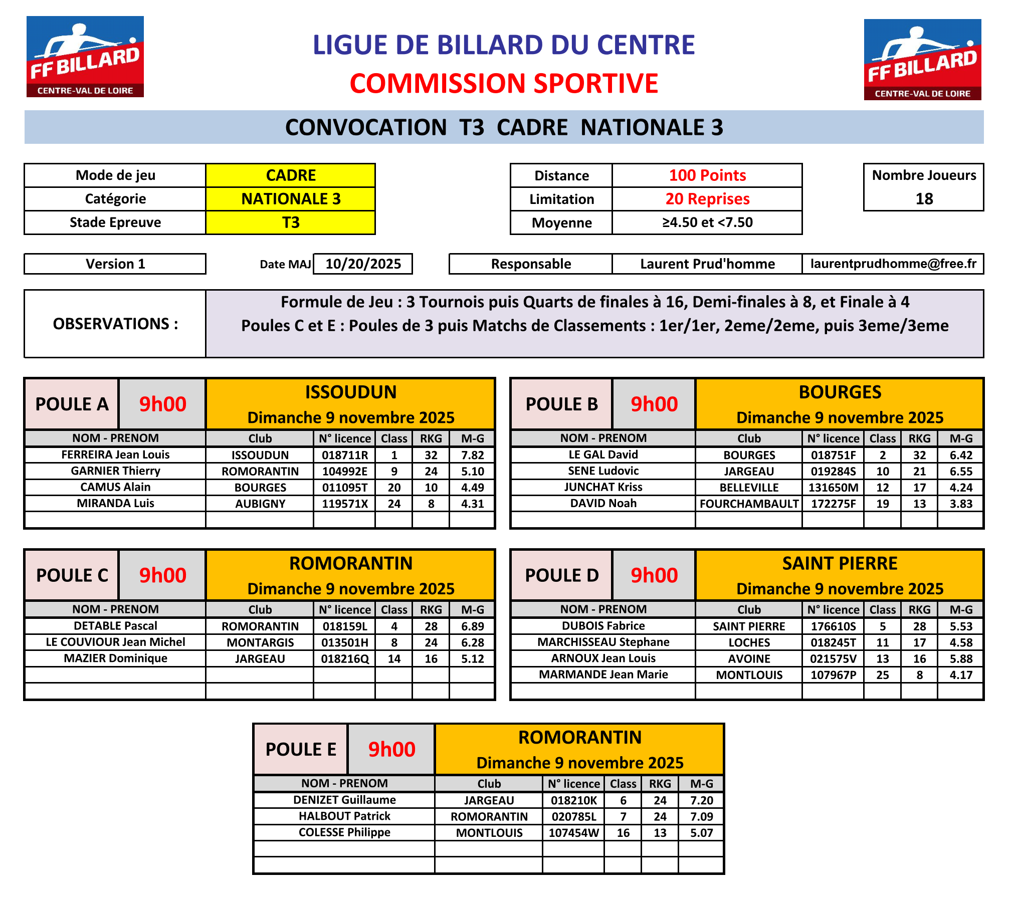 LBCVL Cadre N3 Convocation T3 du 09 11 2025V1