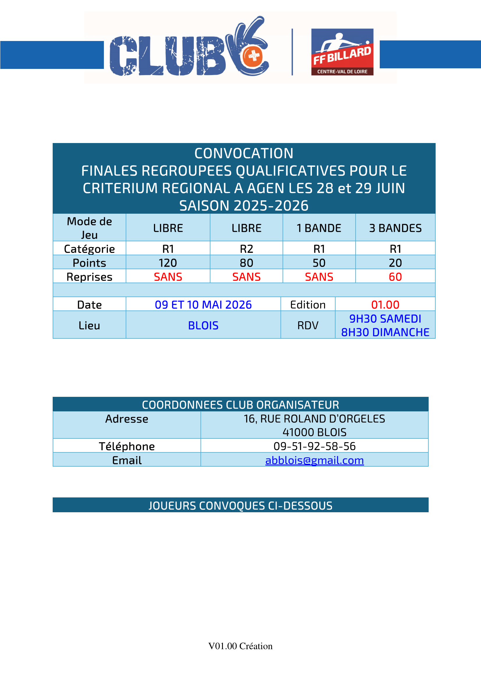 LBCVL 2025 2026 Convocation Finales Lire R1 R2 Bande R1 3Bandes R1 regroupes Blois 10 05 26 Page 1