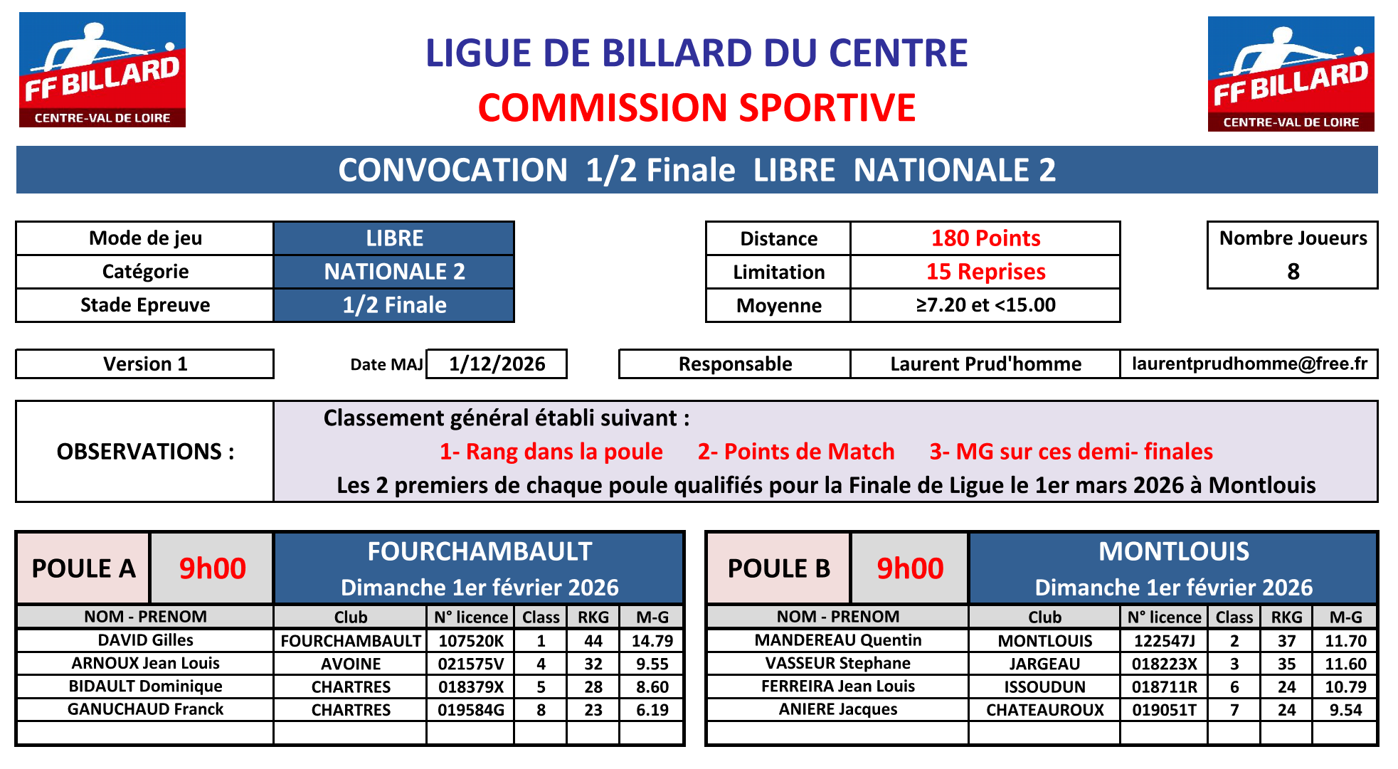 LBCVL Libre N2 convocation demi finales du 01 01 02 26