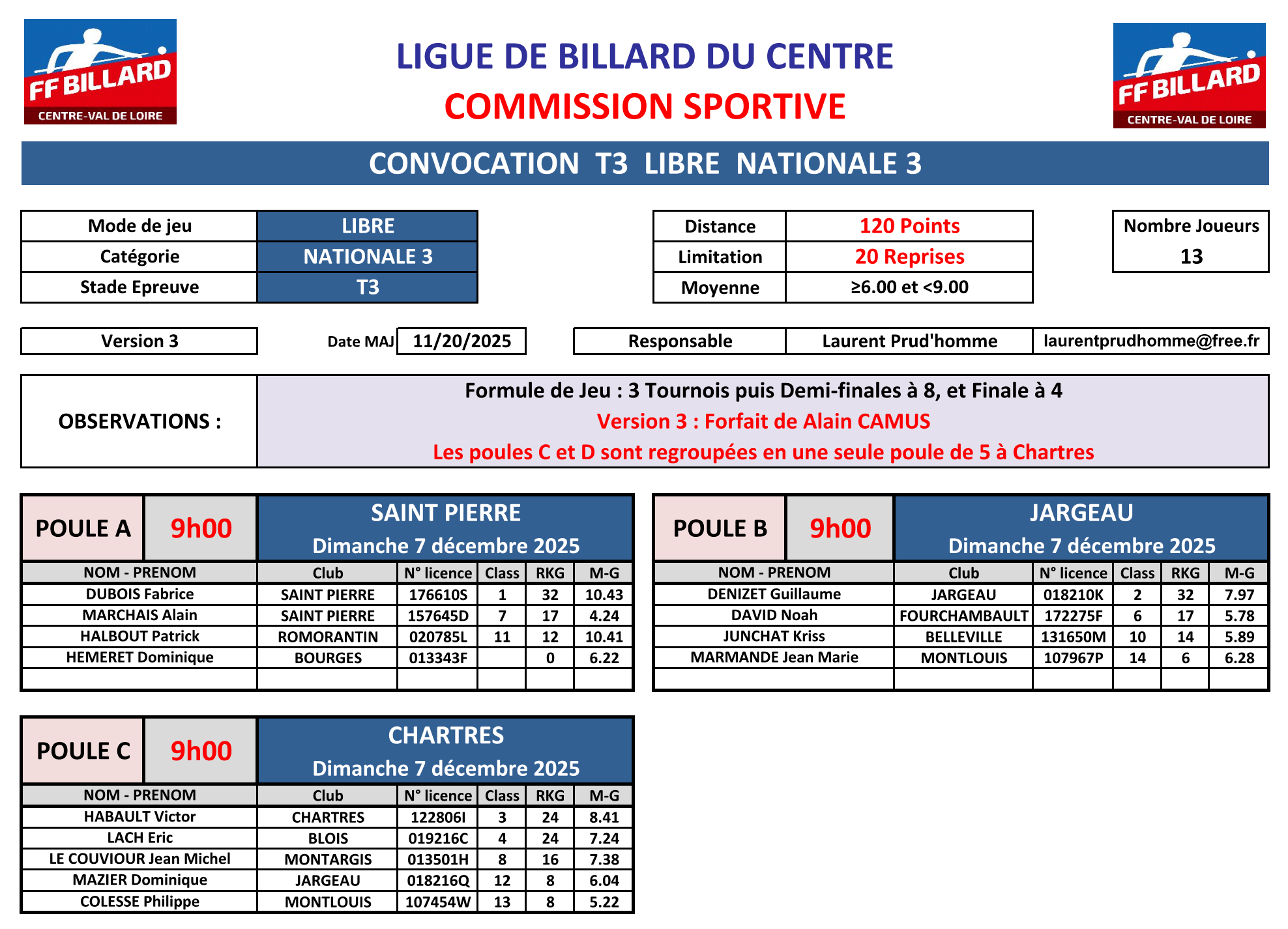 LBCVL Libre N3 convocation T2 du 02 11 2025 V3