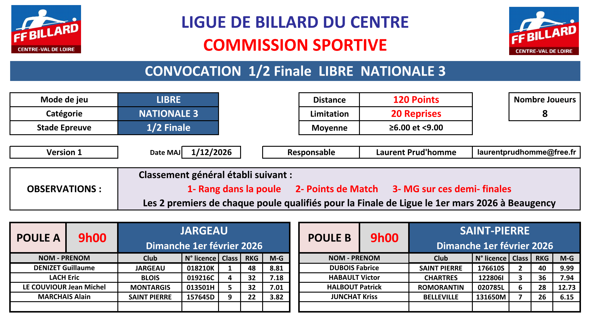 LBCVL Libre N3 convocation demi finales du 01 01 02 26